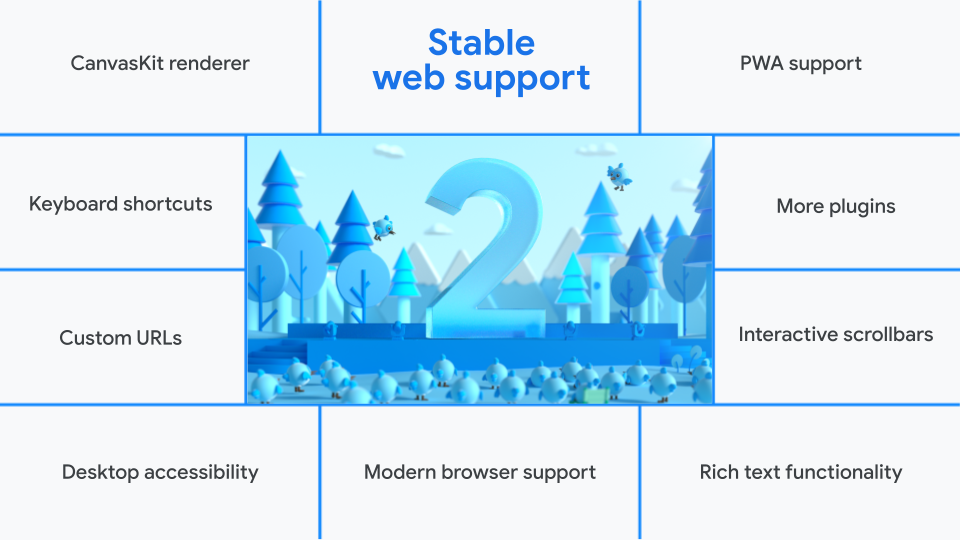 web-support-flutter.png