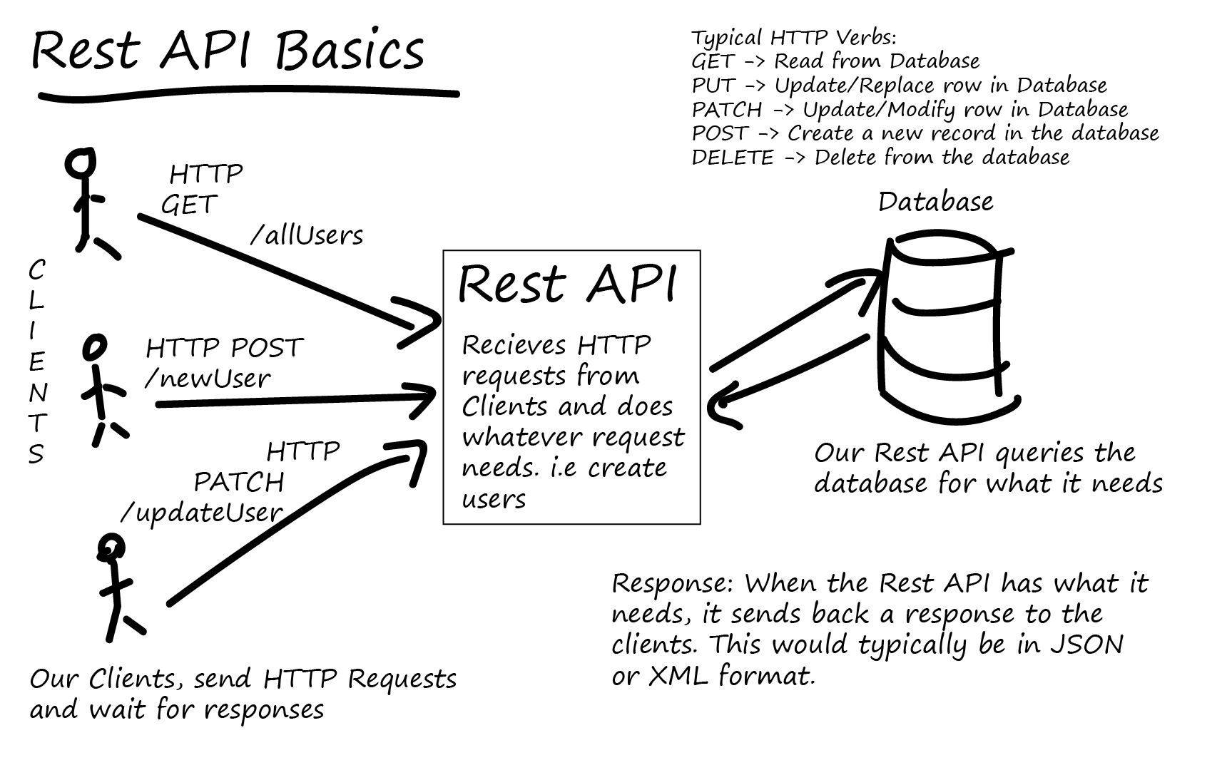 rest-api.png