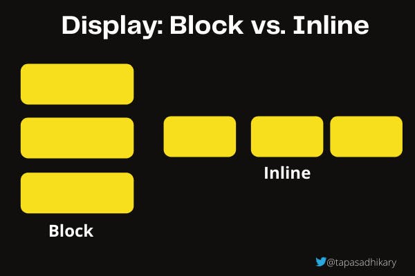 block_inline.png