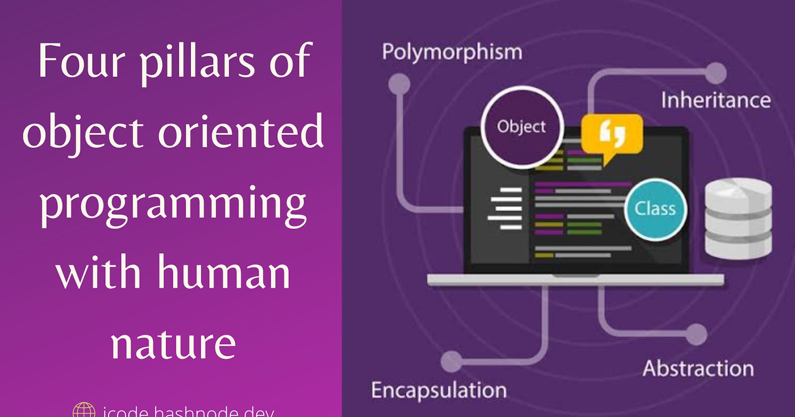 Learn the four pillars of Object oriented programming, with human nature
