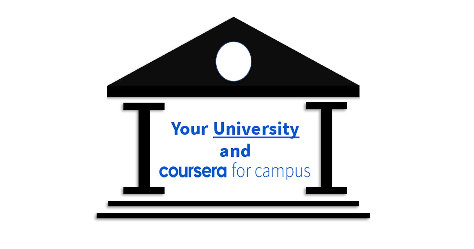 Does Your University Sponsor Courses on Coursera?