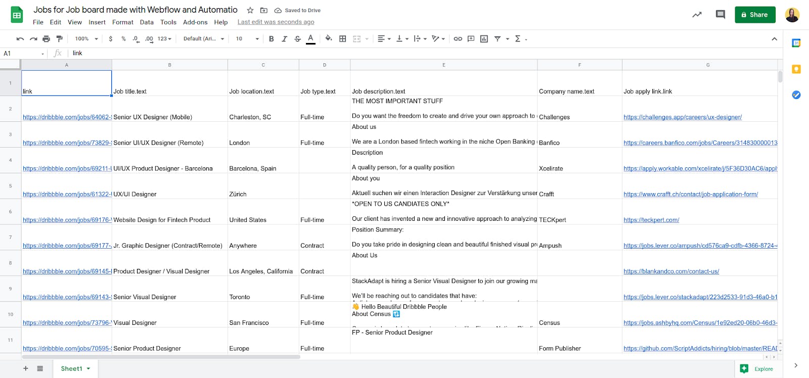 You will now see the data in your Google Sheet document. .png