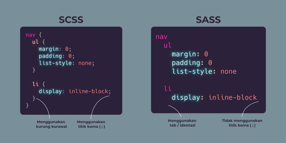 SCSS vs SASS.png