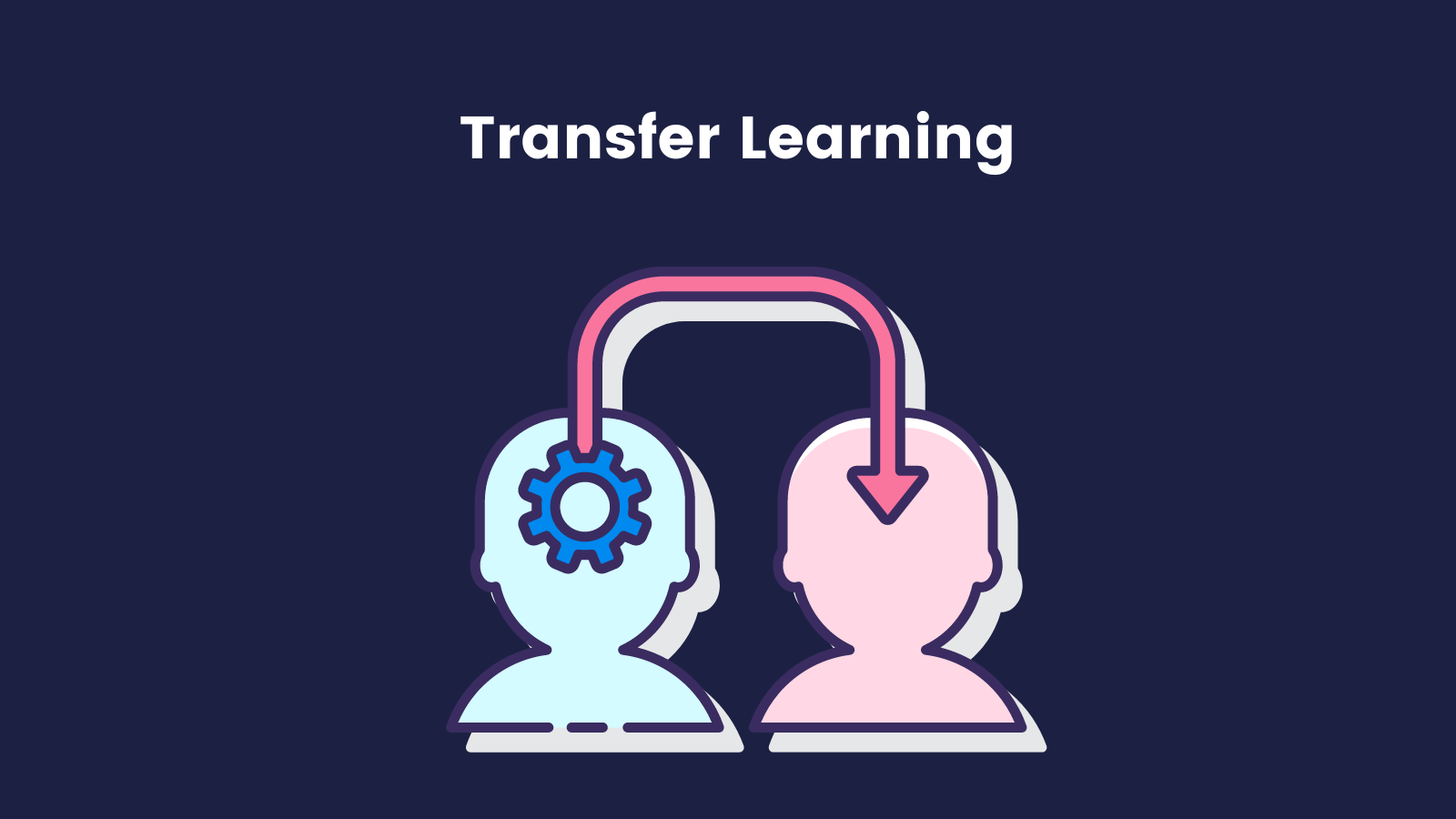 Transfer Learning Explained