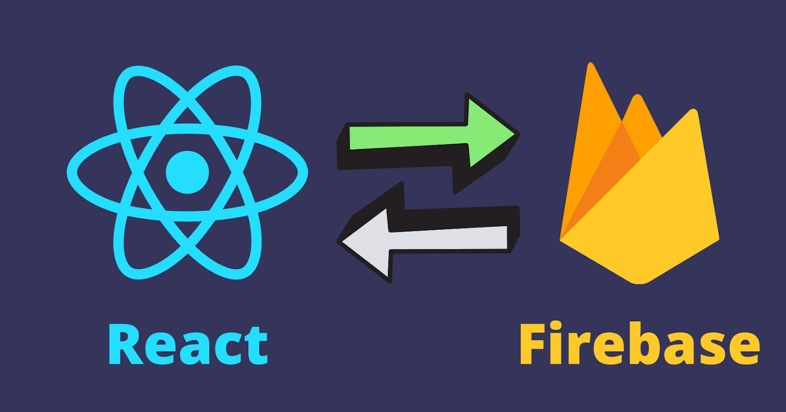 Multiple ways: How you can integrate React, React hooks with Firebase? 😄