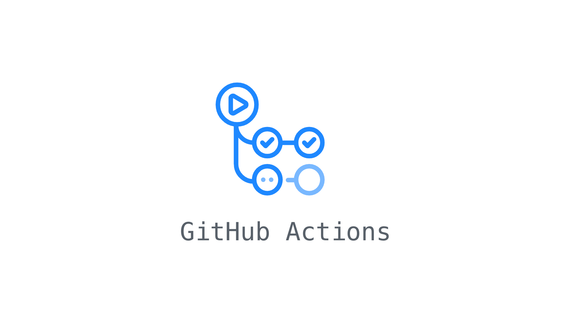 GitHub Action ile README güncelleme