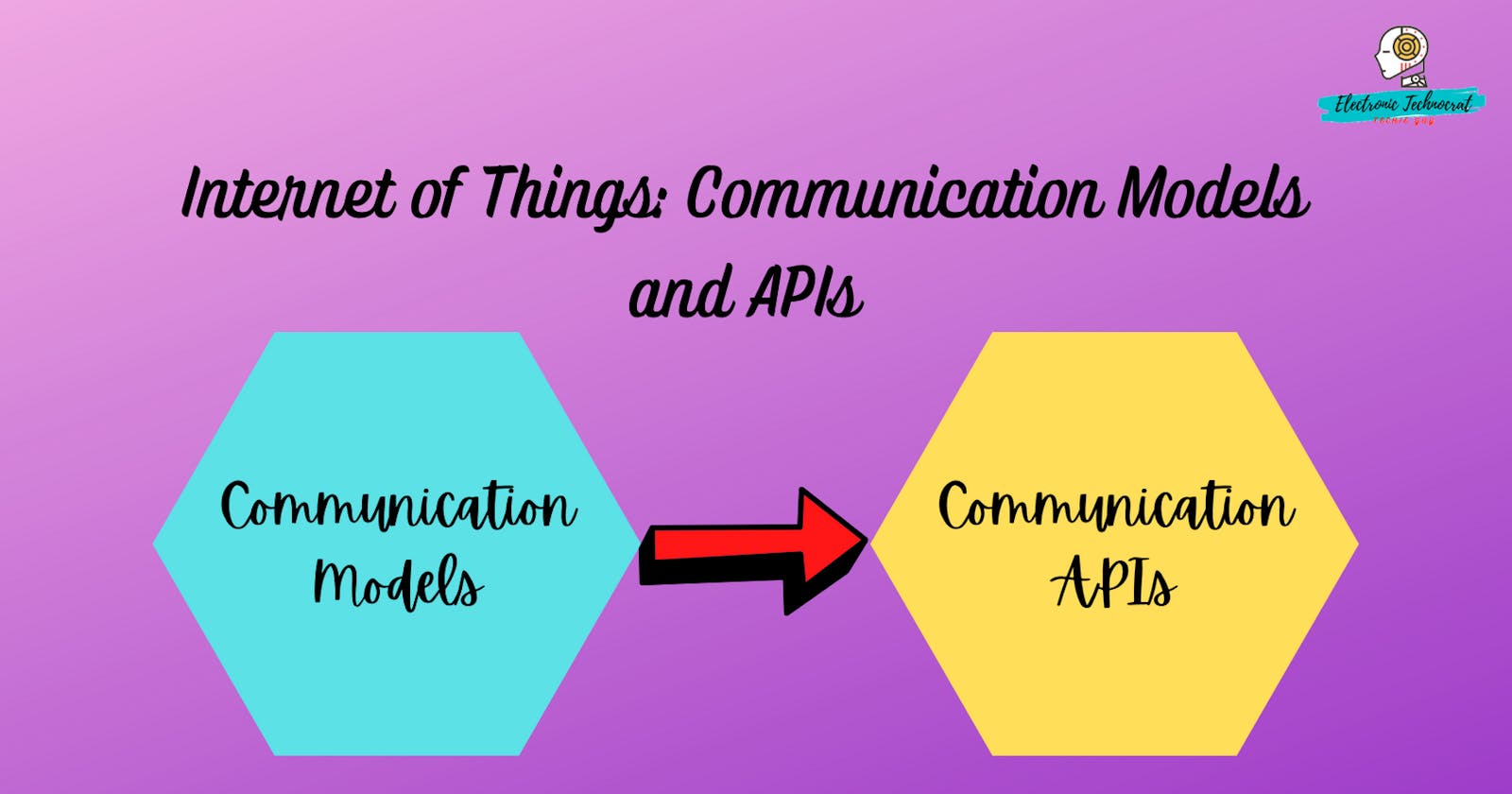 Internet of Things: Communication Models and APIs