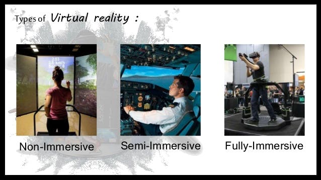 virtual-reality-vr-6-638.jpg
