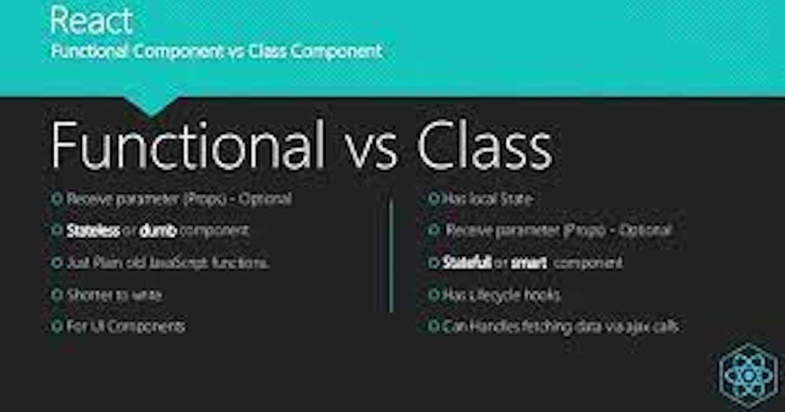 Functional Component Vs Class Component