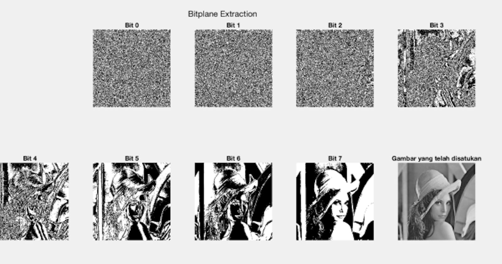 DIP#2: Image Formation (Susunan / Formasi Gambar) — Bit