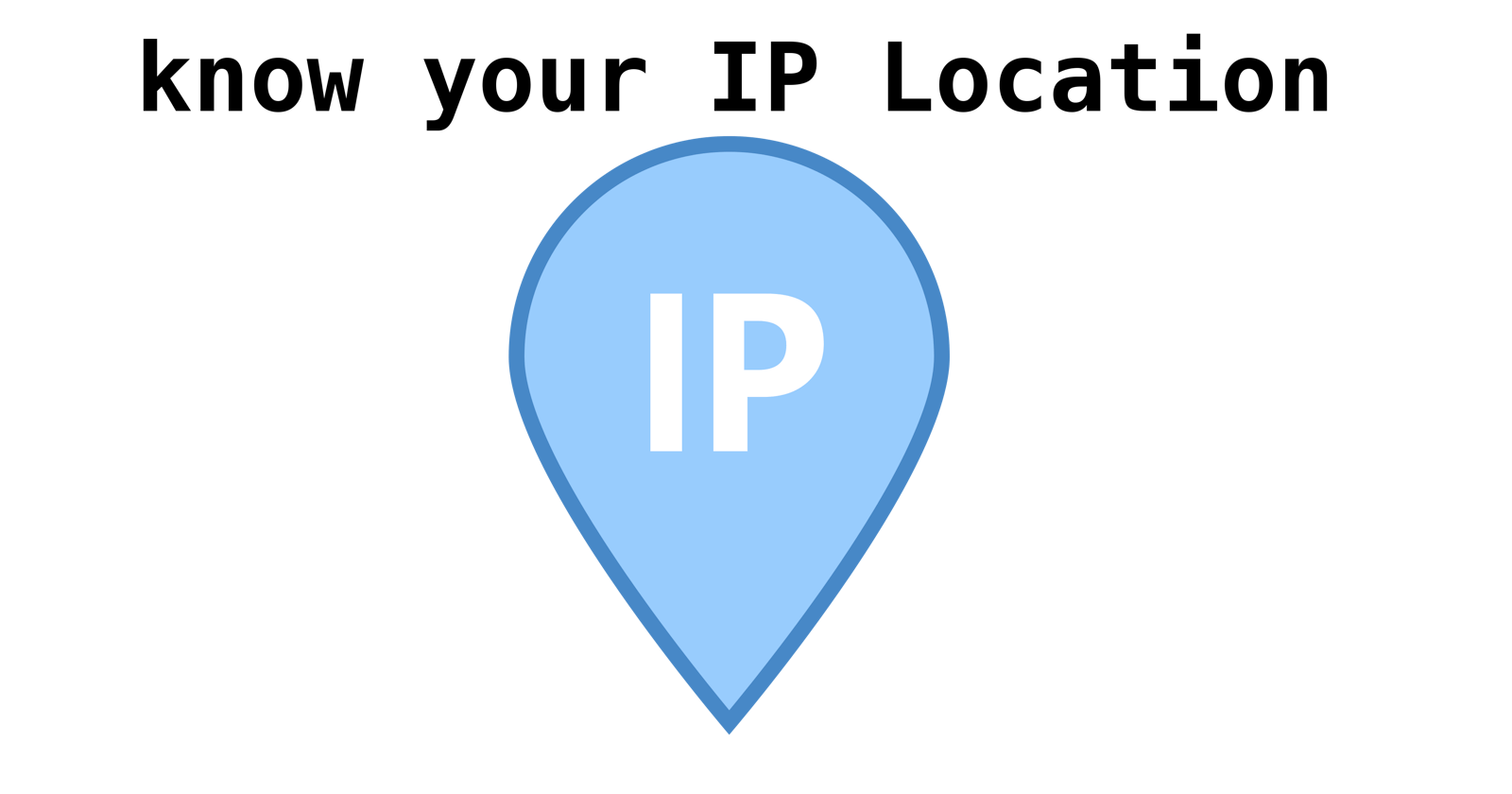 Know more about location and info of IP