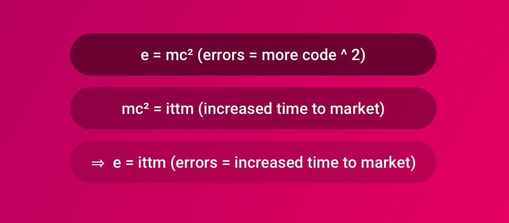fundamental-rule-of-programming.jpg