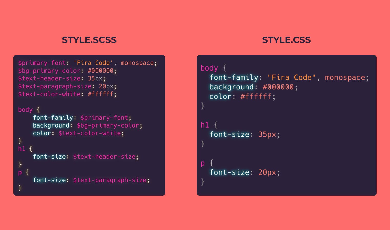 STYLE.SCSS DAN STYLE.CSS.png