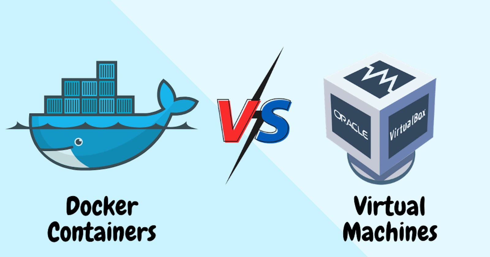 Docker Containers vs Virtual Machines