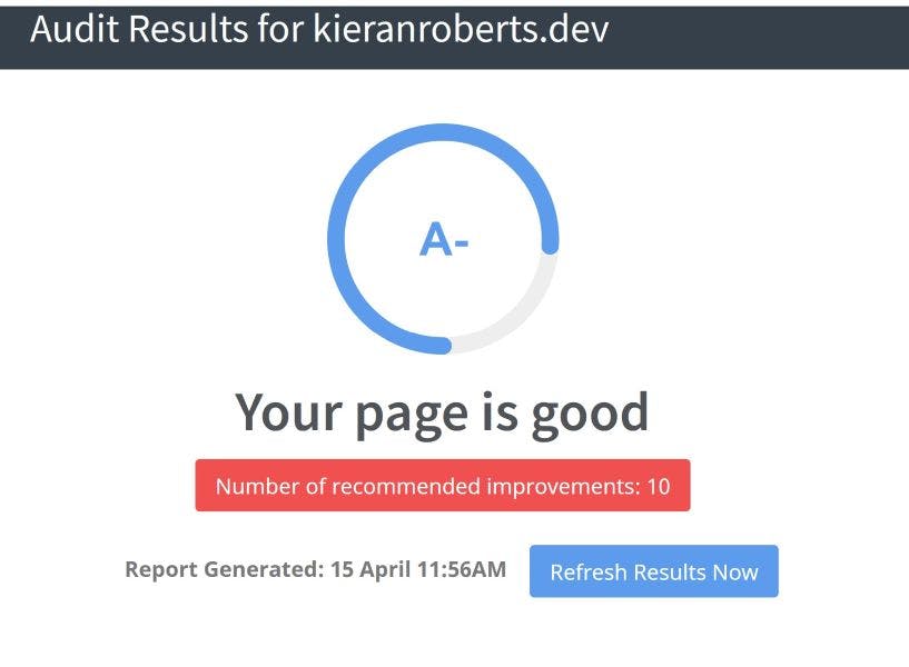 my seo score after improvements after a test showing a score of A- with apossible max of A+