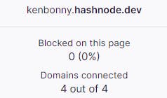 no tracking in hashnode.png