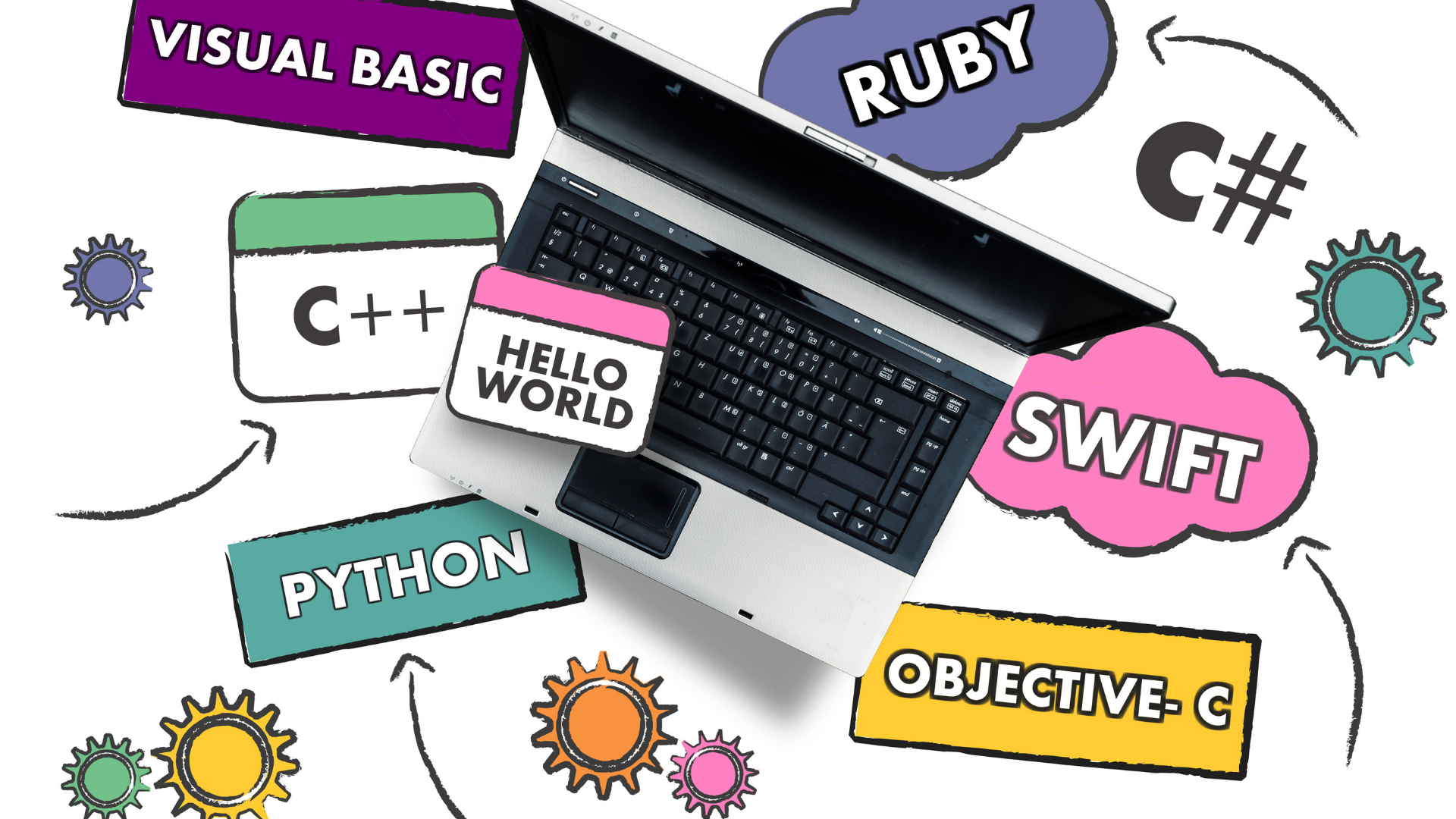 online-platforms-to-learn-programming-languages-for-free