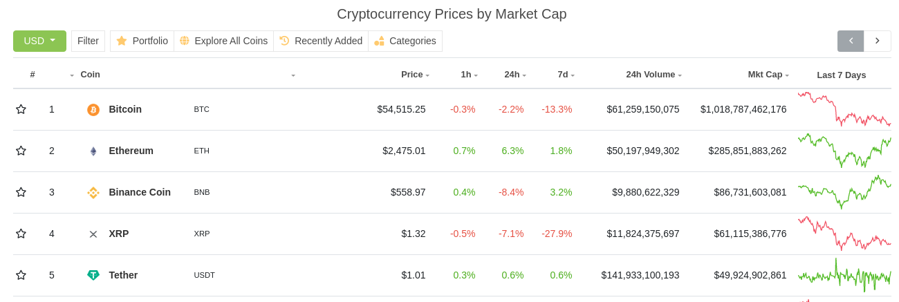 crypto-marketcap.png