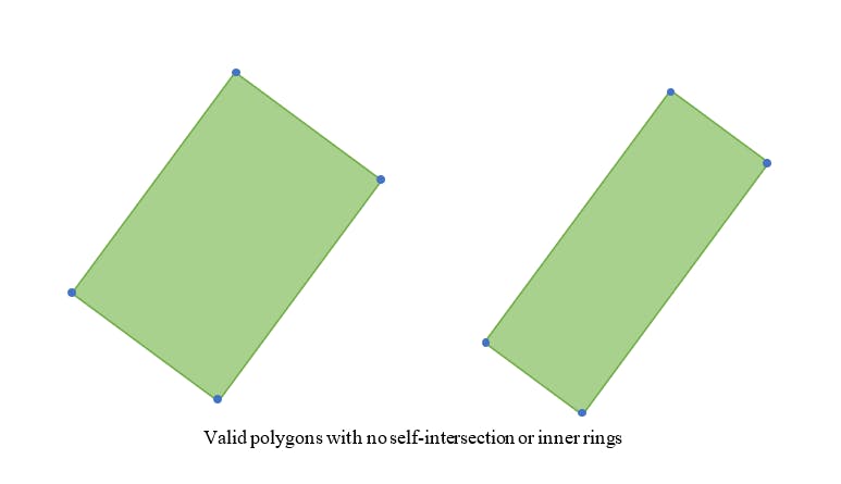 polygons_.png