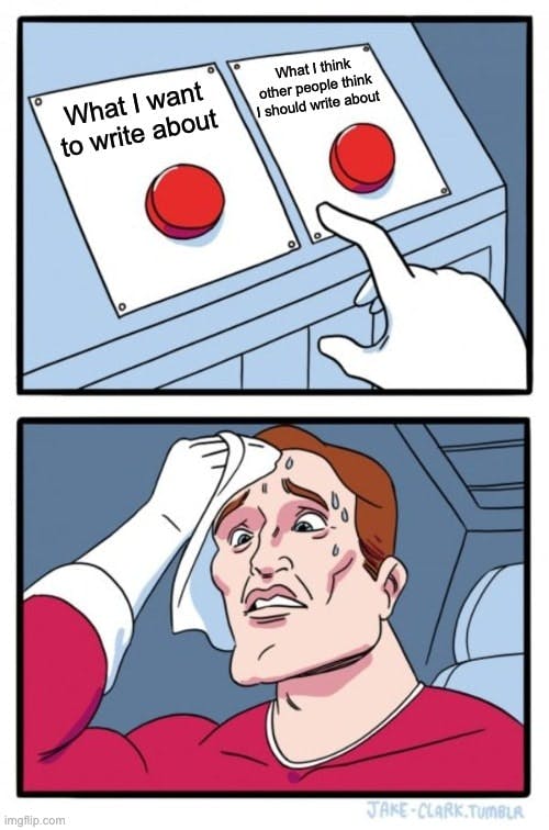 Choosing the button meme for writing content
