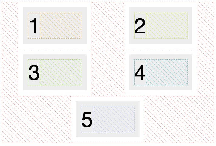 Gridded view for Flexbox