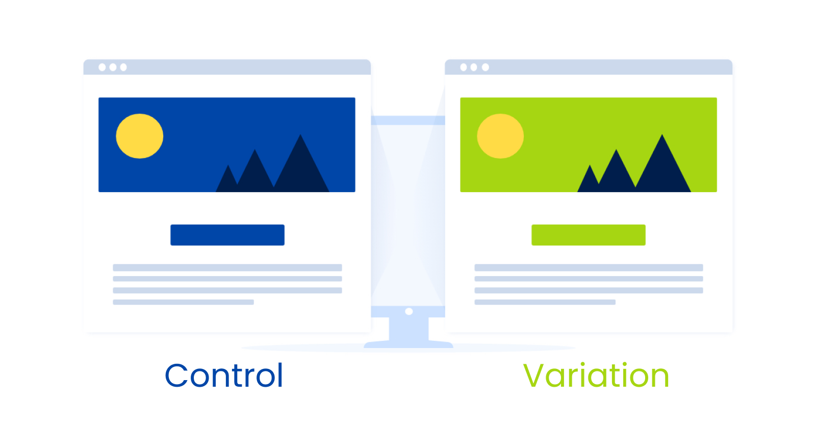 AB Testing in Code