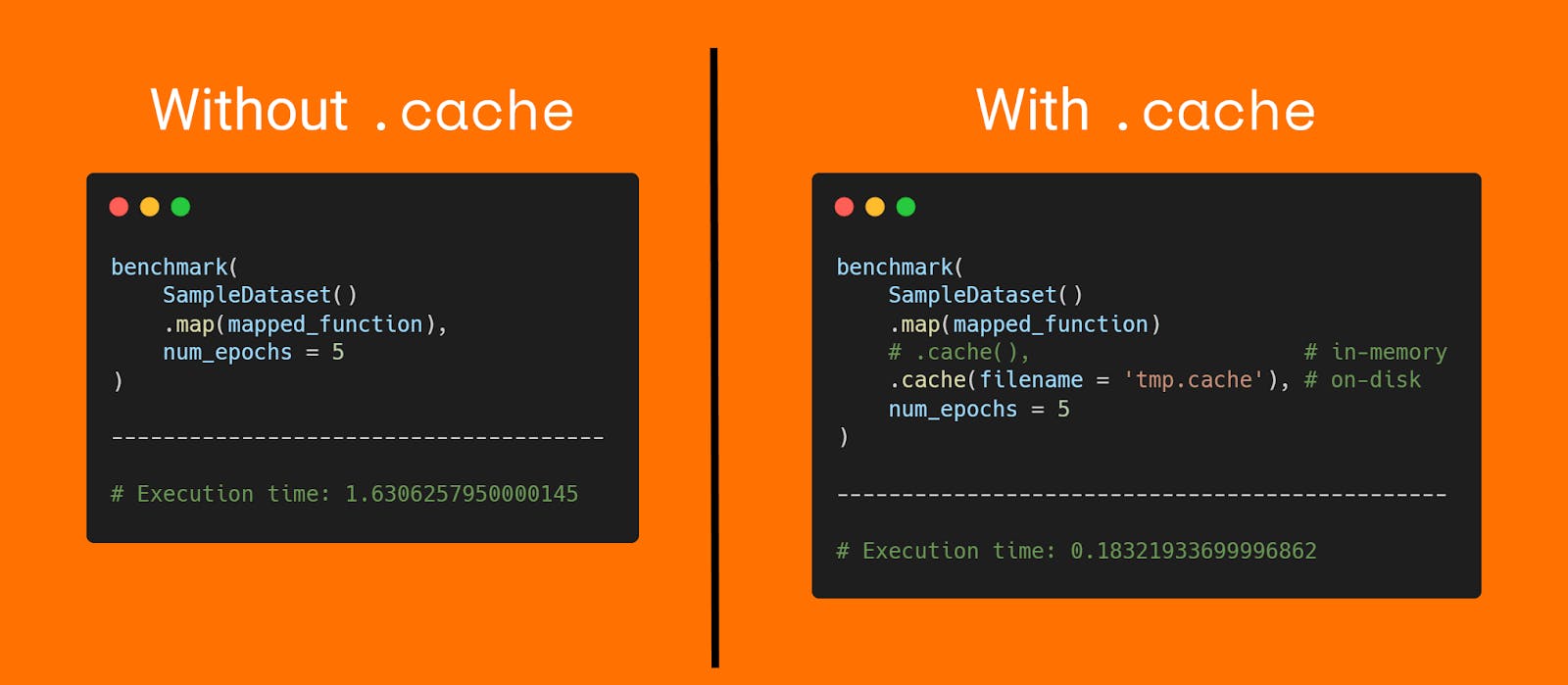 A simple example of caching datasets and the speedup with it