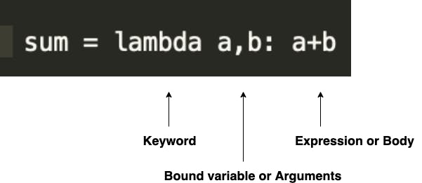 lambda-expression.png