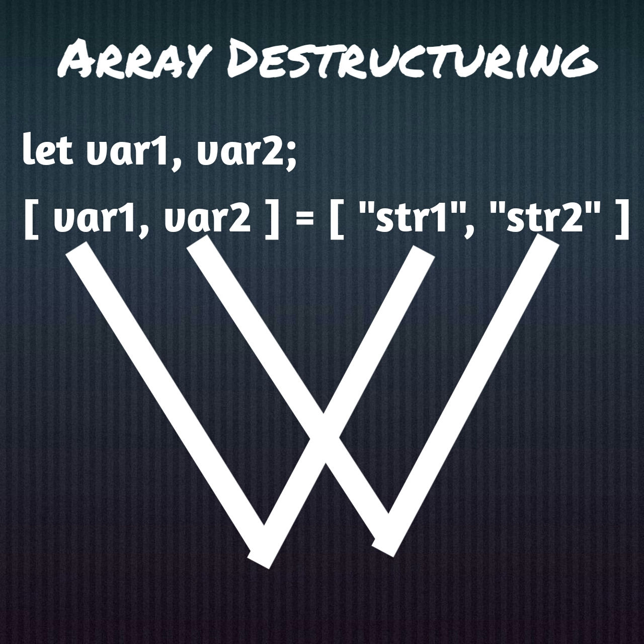 Image illustrating the process of array destructuring