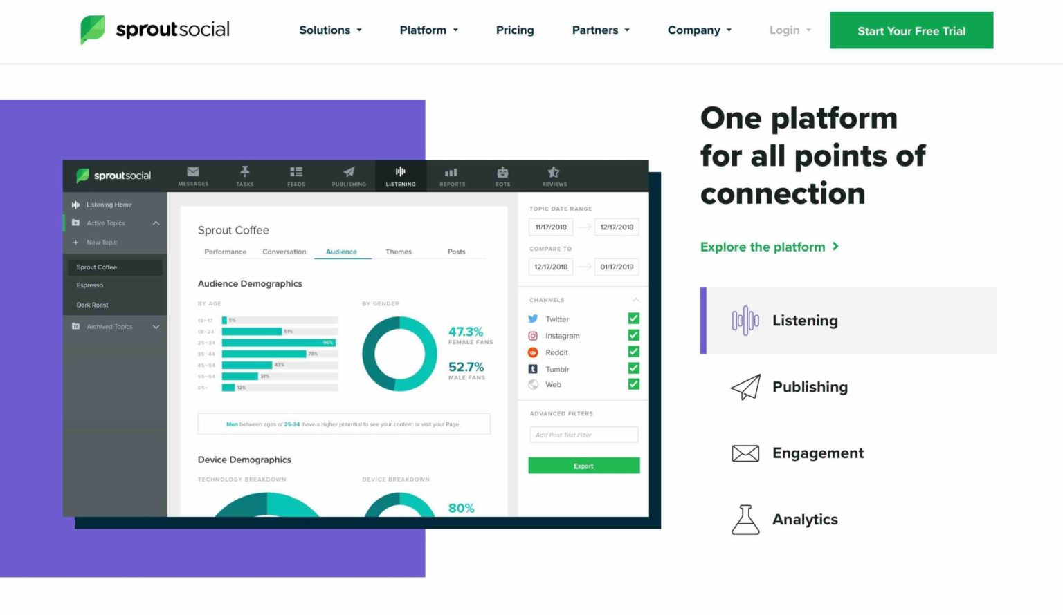 Top 10 Social Media Tools for Posting and Scheduling to Save your Time