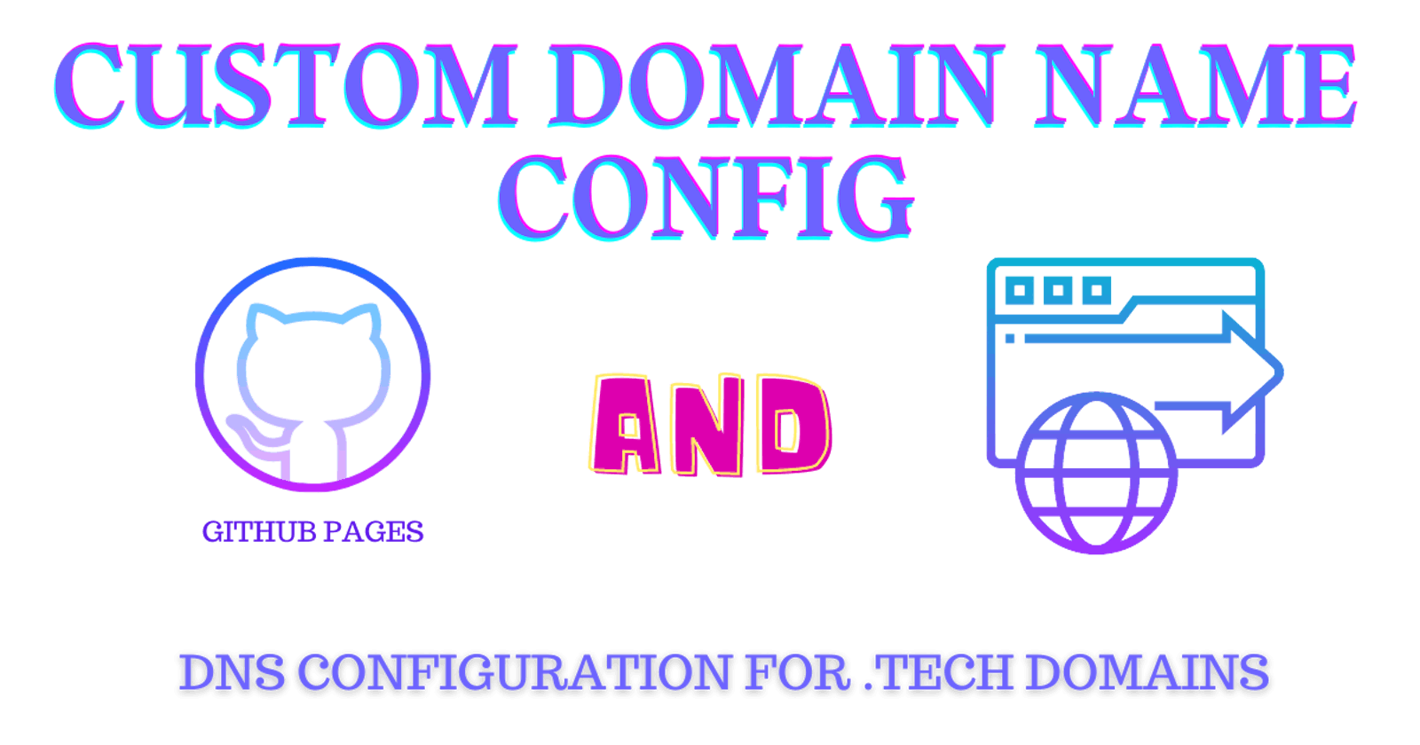 DNS Config for Github Custom Domain