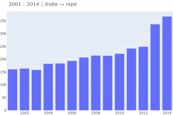 crime-india.png