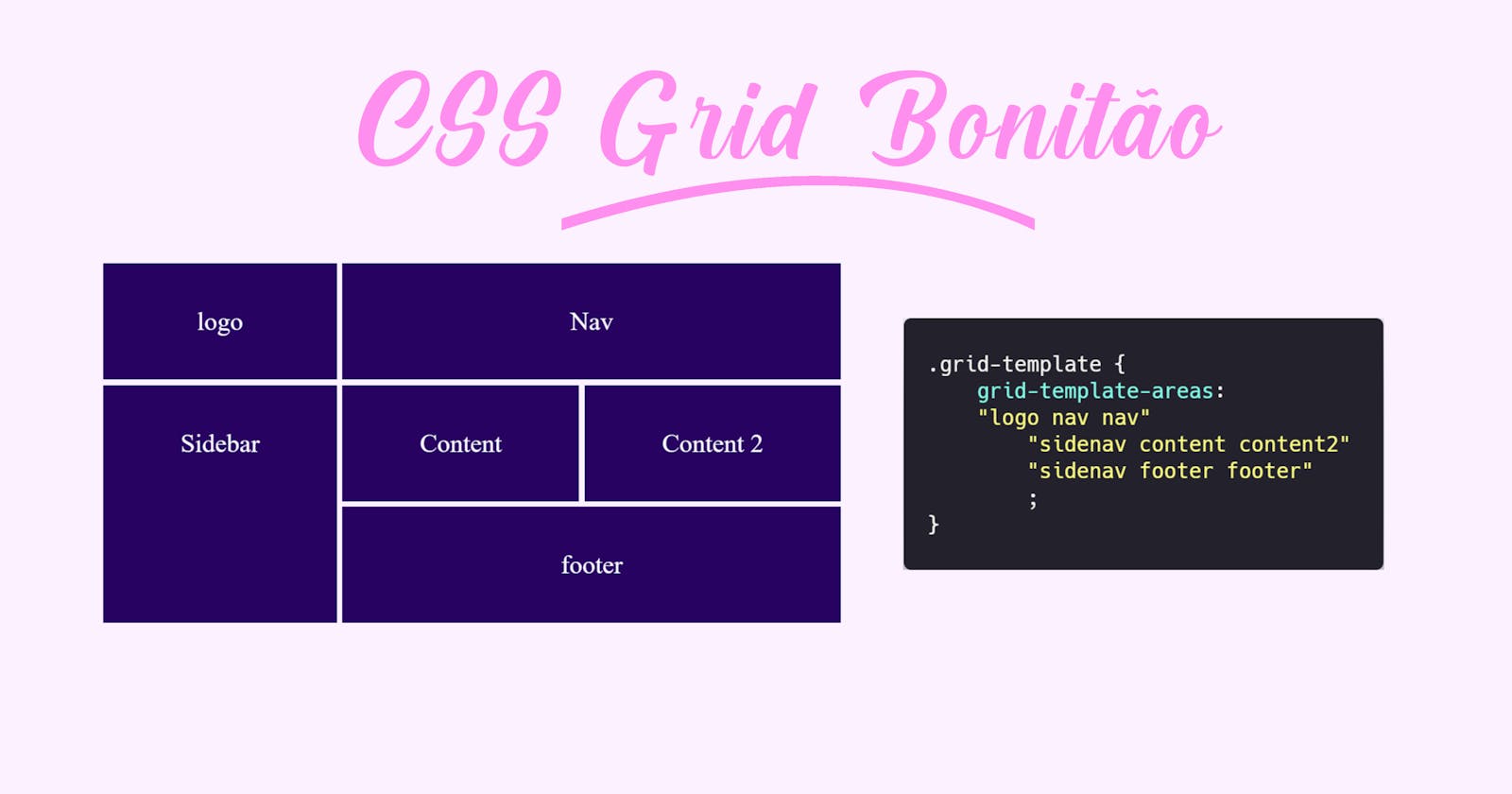 CSS grid Bonitão