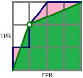 Fig. 4. Choice of a threshold for binarization..png