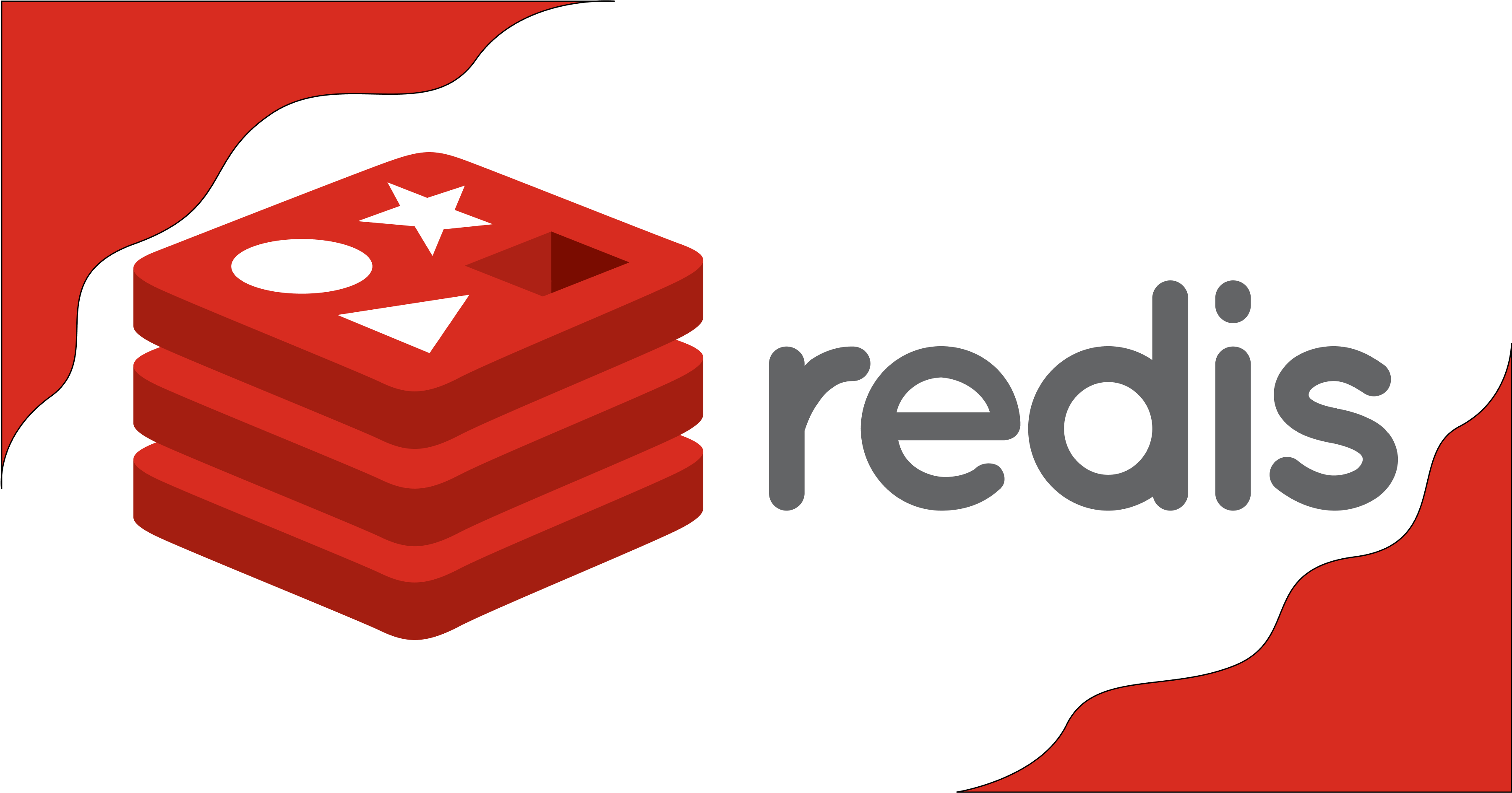 Caching with Redis