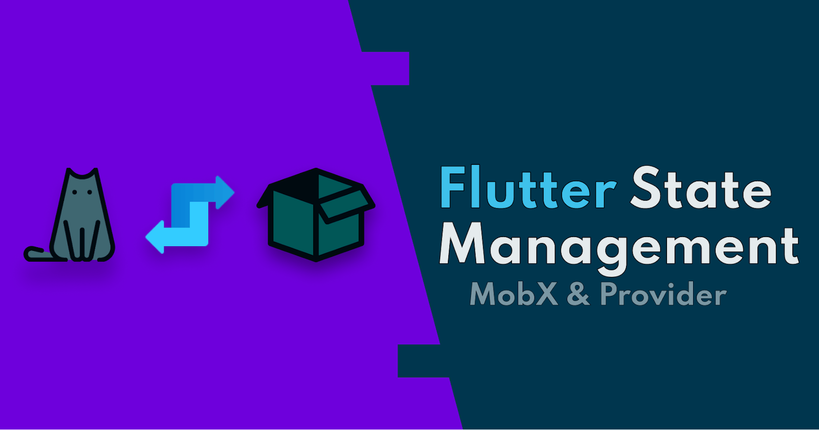 MobX: Flutter State Management like a Boss