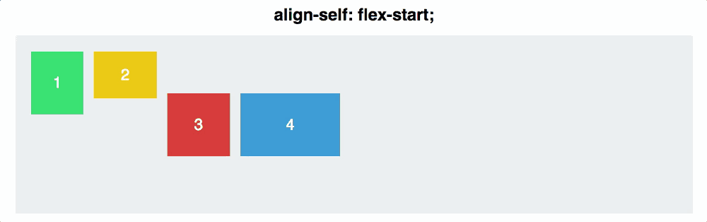 align-self