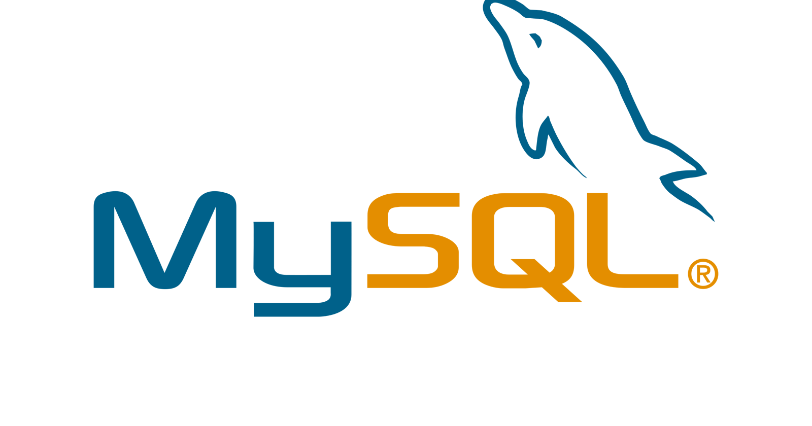 Backup (mysql dump) all your MySQL databases in separate files