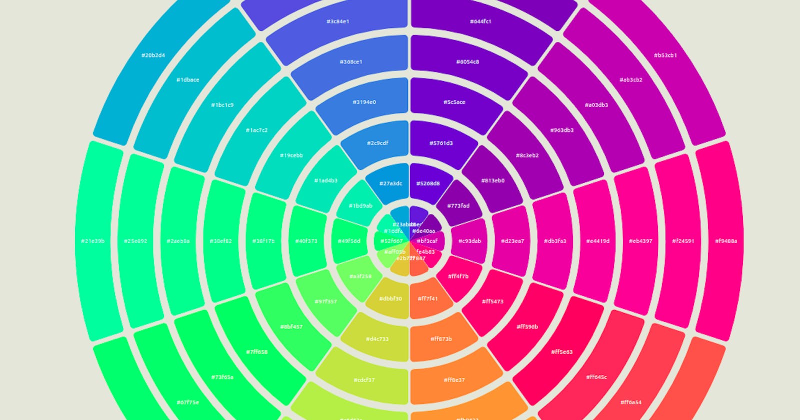 #1. Building Color Wheel 🎯 visualisation (visx cookbook 📚)