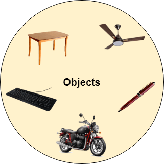 objects.png