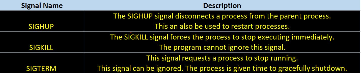 signals.png