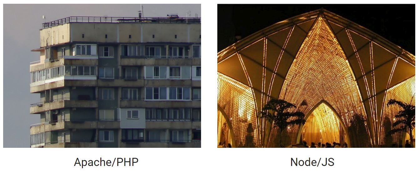 php-vs-node.jpg