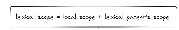 lexical.png