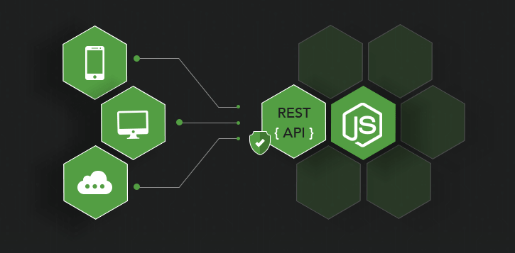 Building REST API With Node.js