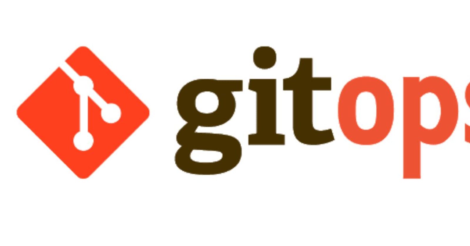 What is Gitops