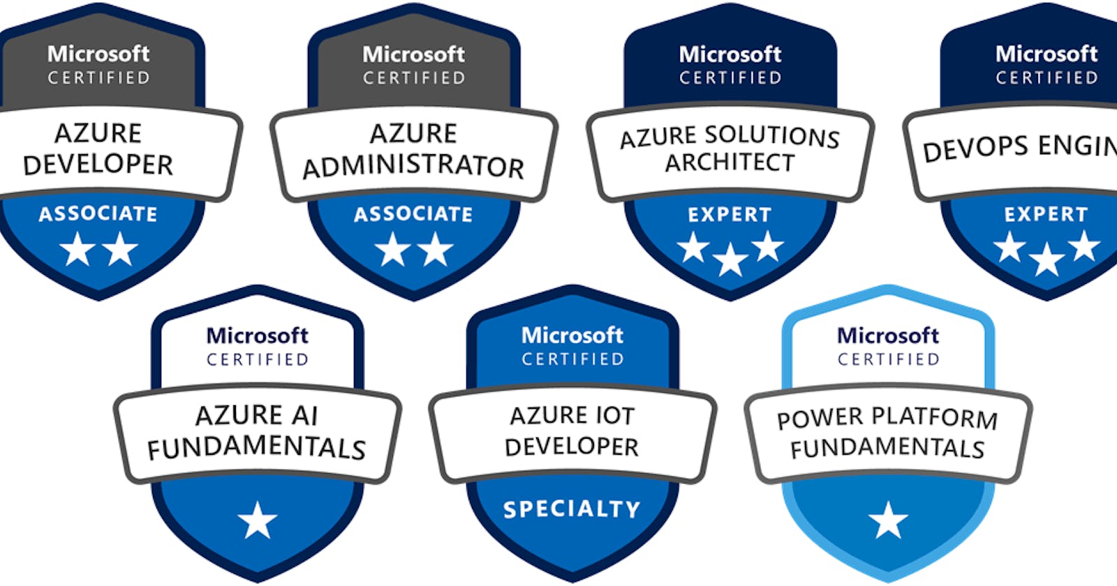 Get Azure Certifications for free