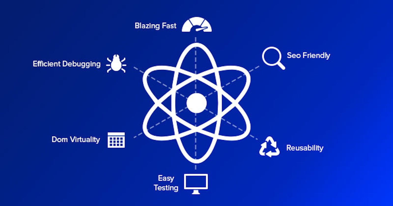What and Why React.js ?