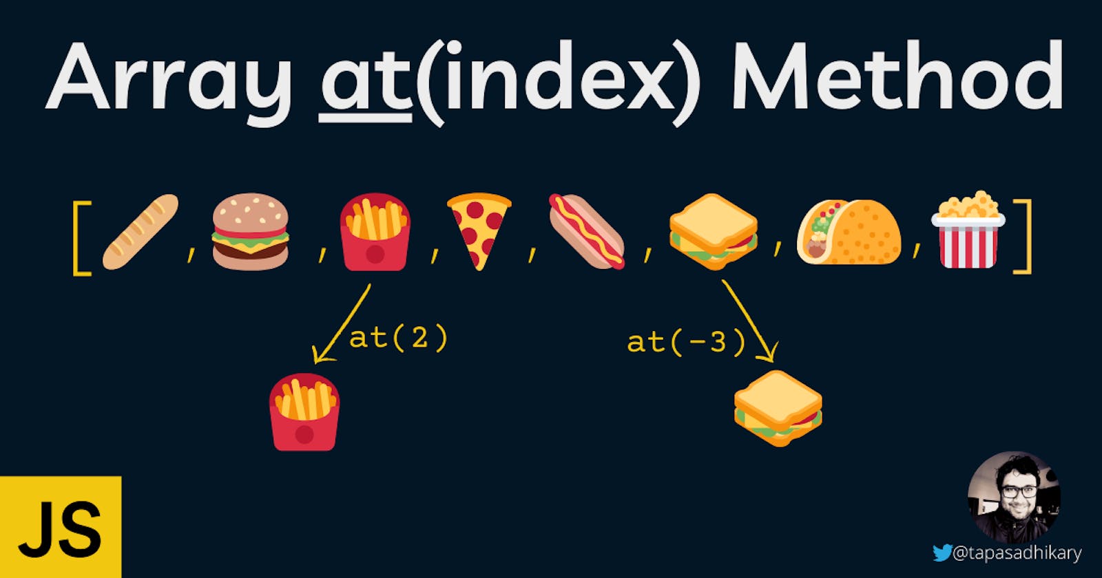 Why do you need to know about the JavaScript Array at() method?