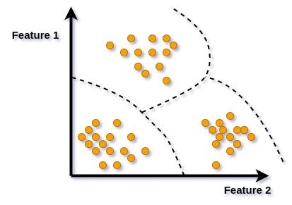 clustering.jpg