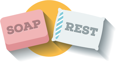 SOAP Vs REST APIs